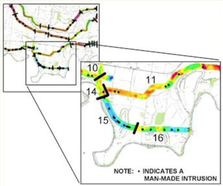 Example of GIS layers, showing topography, levees, conductivities, segments, and man-made intrusions.