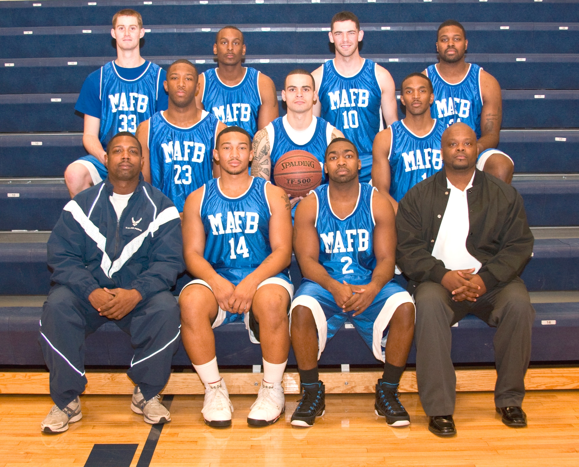 Miles Community College