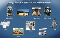 Program in Research and Development