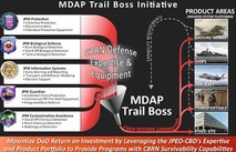 MDP Trail Boss Initiative