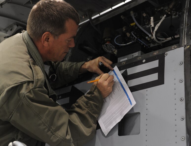 WHITEMAN AIR FORCE BASE, Mo. -- Paul Hanson, 442nd Aircraft Maintenance Squadron avionics specialist, inspects an A-10 Thunderbolt II during a phase inspection, Jan. 24. (U.S. Air Force photo/ Airman 1st Class Bryan Crane)(Released)