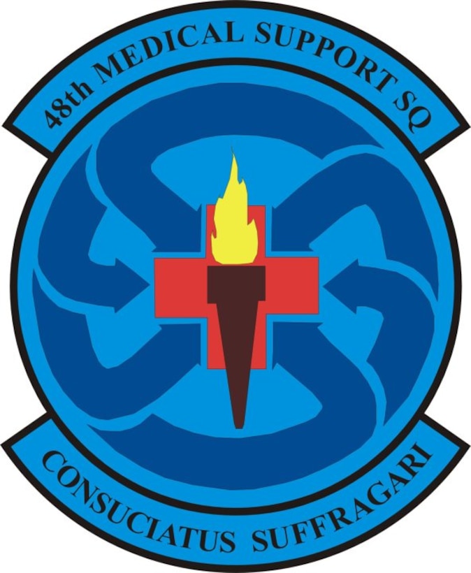 48th Medical Support Squadron (48 MDSS)