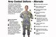 This 2010 graphic shows a breakdown of proposed changes to the Army Combat Uniform design to better fit female Soldiers. The uniform, called the ACU-Alternate, has since been approved for use by both sexes, and has started being issued to Soldiers going through Basic Combat Training at Fort Sill, Okla. Soldiers can choose whether to wear the ACU-As or the ACUs. (Photo illustration by Program Executive Officer Soldier/Released)