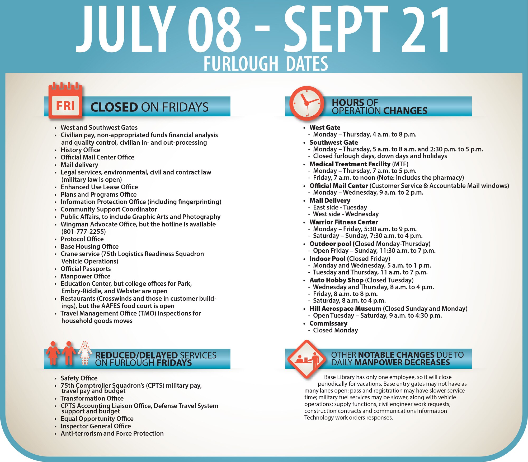 Many support functions on Hill AFB, Utah, will need to alter their hours of operation during the furlough. People may also experience delays in certain customer service areas. This graphic was updated July 16, 2013.