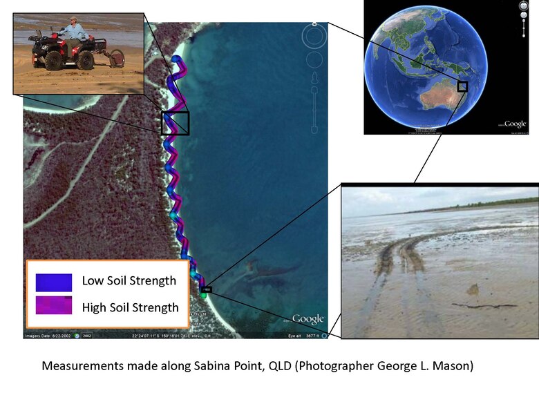 Researchers with ERDC’s Geotechnical and Structures Laboratory (GSL) recently joined “Tools for Hyperspectral Exploitation from Multi-Angular Spectra” in Australia in an effort toward predicting beach trafficability using hyperspectral imagery.