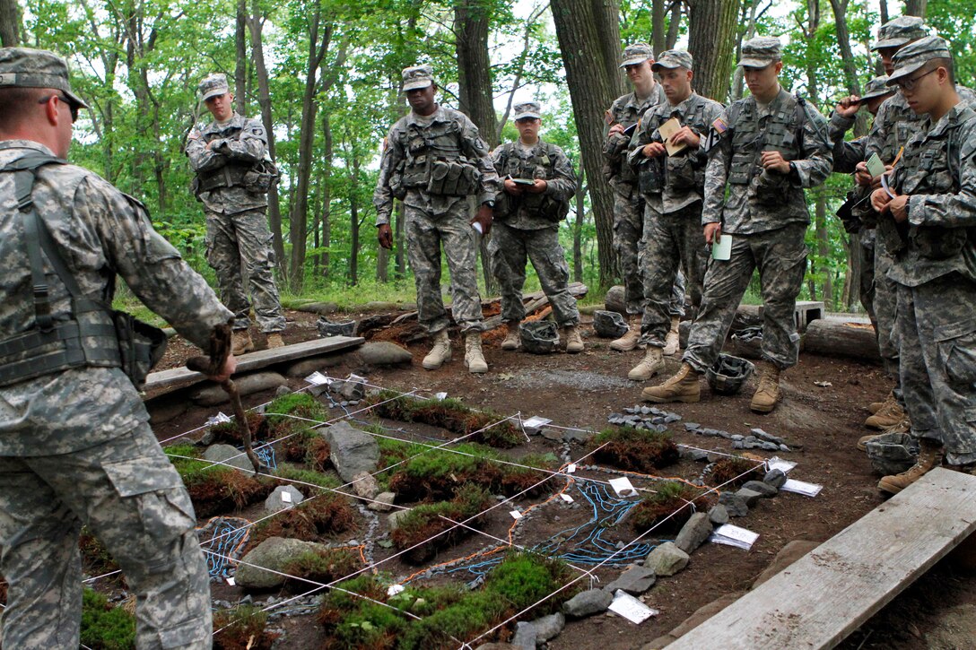 Army cadets receive a terrain map briefing by a soldier assigned to the 82nd Airborne Division’s 2nd Battalion, 504th Parachute Infantry Regiment, 1st Brigade Combat Team, before their field training exercise on Camp Buckner at the U.S. Military Academy at West Point, N.Y., July 10, 2013.