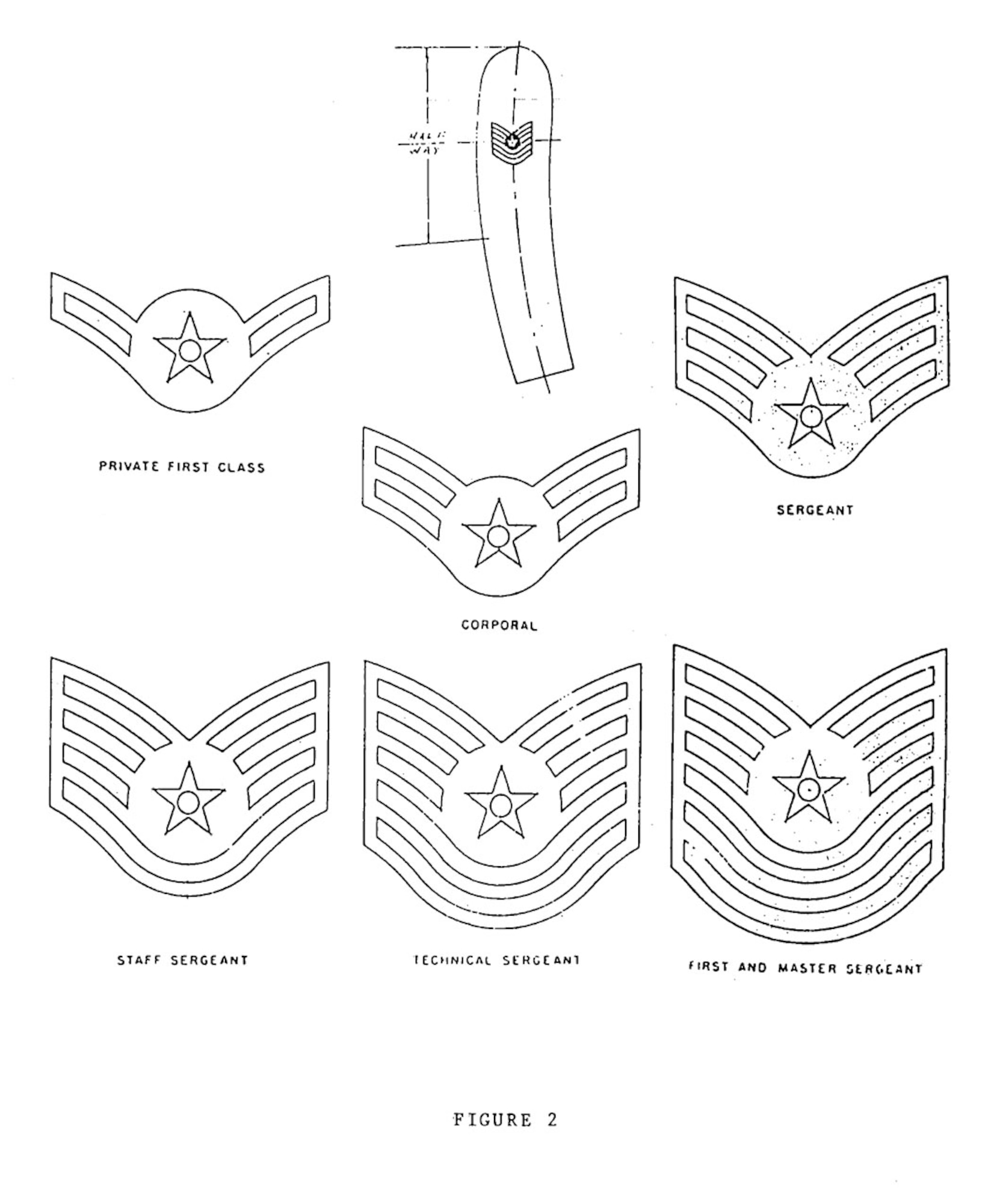 air force enlisted insignia history