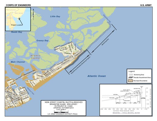 The Brigantine Island project consists of berm and dune restoration along approximately 1.8 miles of coastline fronting the northern third of the city.