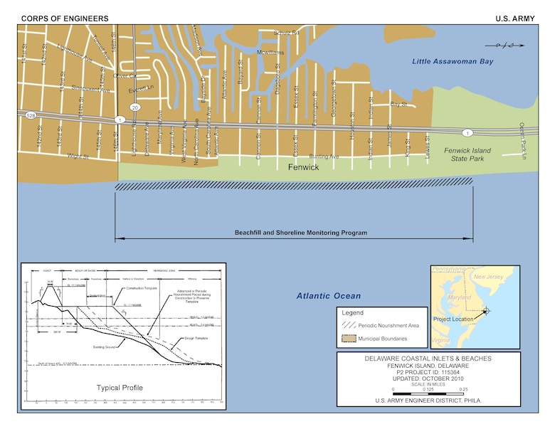 The Fenwick Island project includes a 200-foot wide berm with an elevation of +7.7 feet NAVD, and a dune with an elevation of +17.7 feet NAVD over a total project length of 6,500 feet.