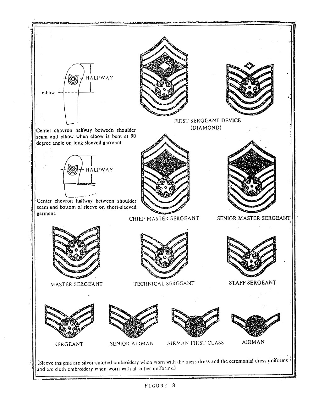A Chronology of the Enlisted Rank Chevron > Air Force Security Forces ...