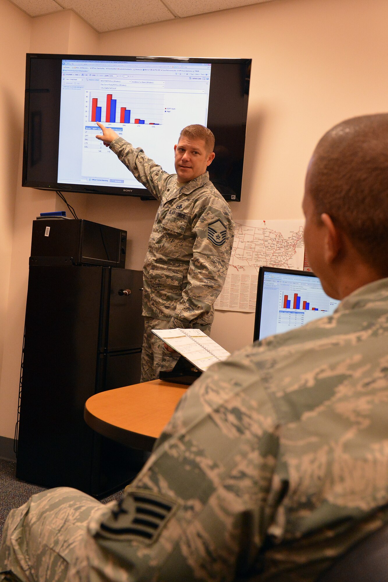 Master Sgt. Aaron Weslow, McChord Field career assistance advisor, provides career advice to a staff sergeant at the education office at Joint Base Lewis-McChord, Wash., July 30, 2013. Weslow helps Airmen with providing them career assistance advice on topics ranging from cross-training to separations.