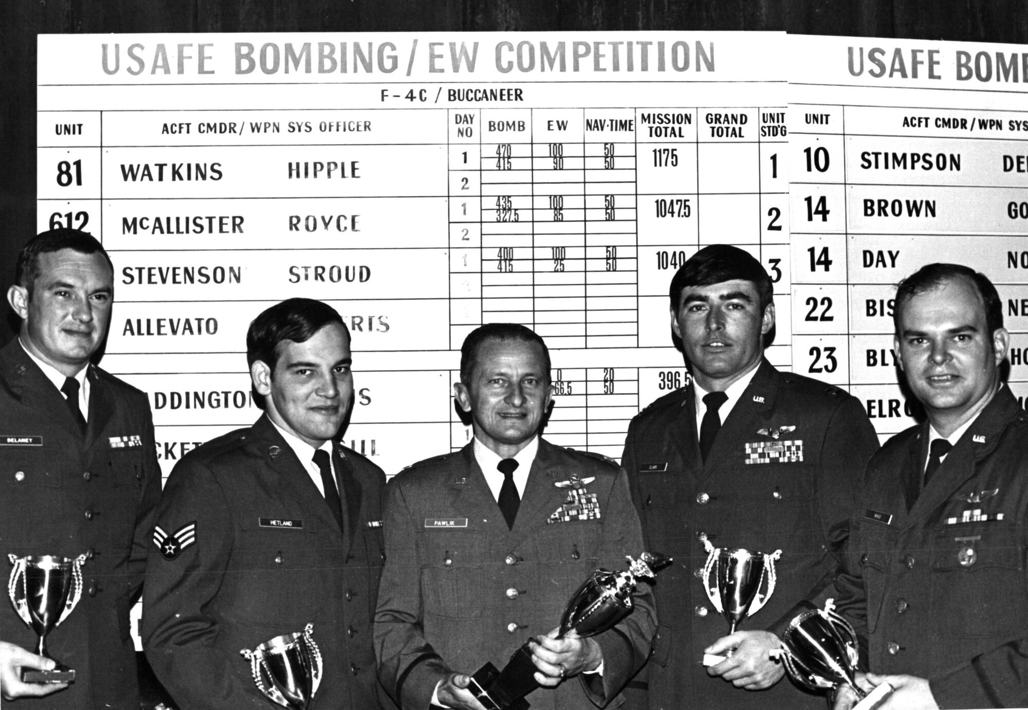 Retired U.S. Air Force Lt. Col. Harry Pawlik (center) and his team pose together after achieveing first place in a bombing competition in Upper Heyford, England in 1975. Pawlik is a concentration camp survivor who joined the Air Force after gaining citizenship. (Courtesy Photo)