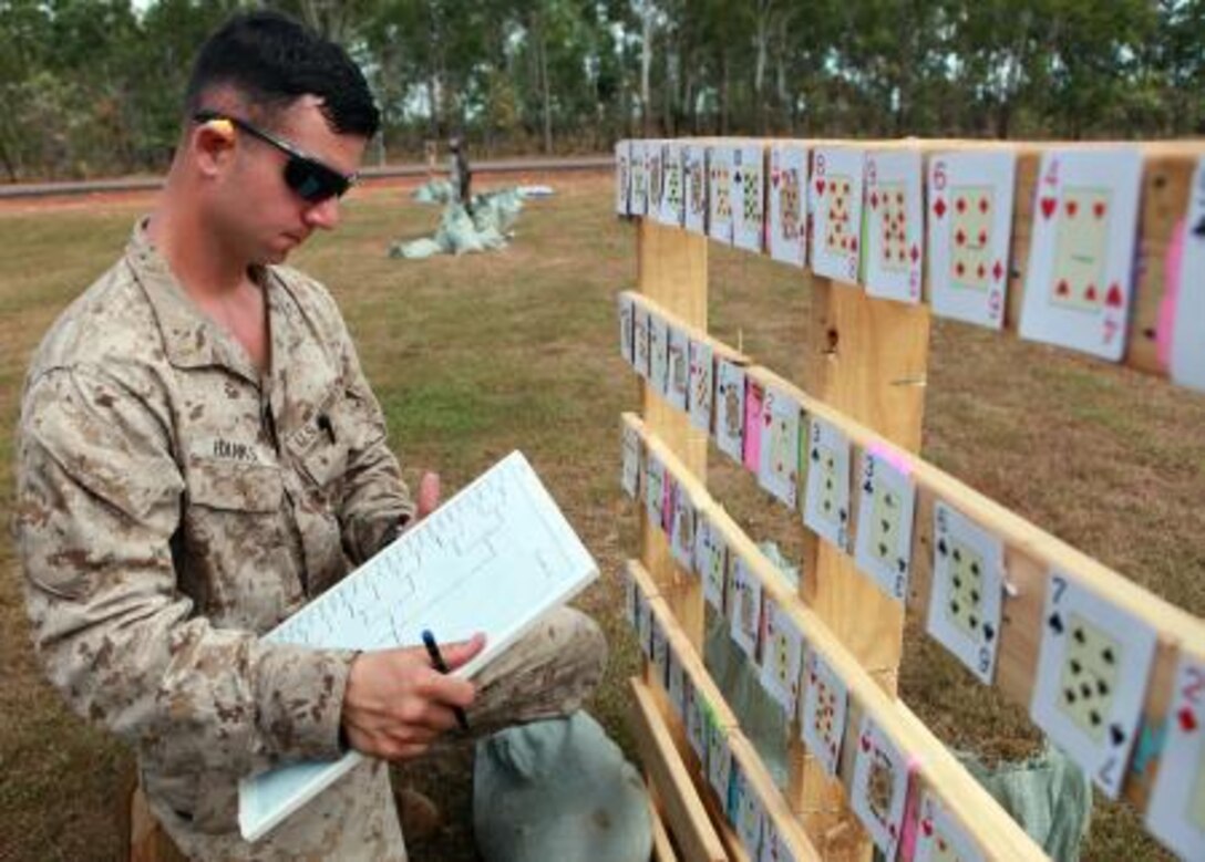 2nd Lt. Matthew Hanks, platoon commander, 1st Platoon, Lima Company, 3rd Battalion, 3rd Marine Regiment, Marine Rotational Force – Darwin, logs the teams who will advance to the next round on a bracket chart during a poker-shoot competition, here, May 16. During the competition, both Marines and soldiers with 12th Platoon, Delta Company, 5th Battalion, Royal Australian Regiment, fired at playing cards, trying to score the better hand.
