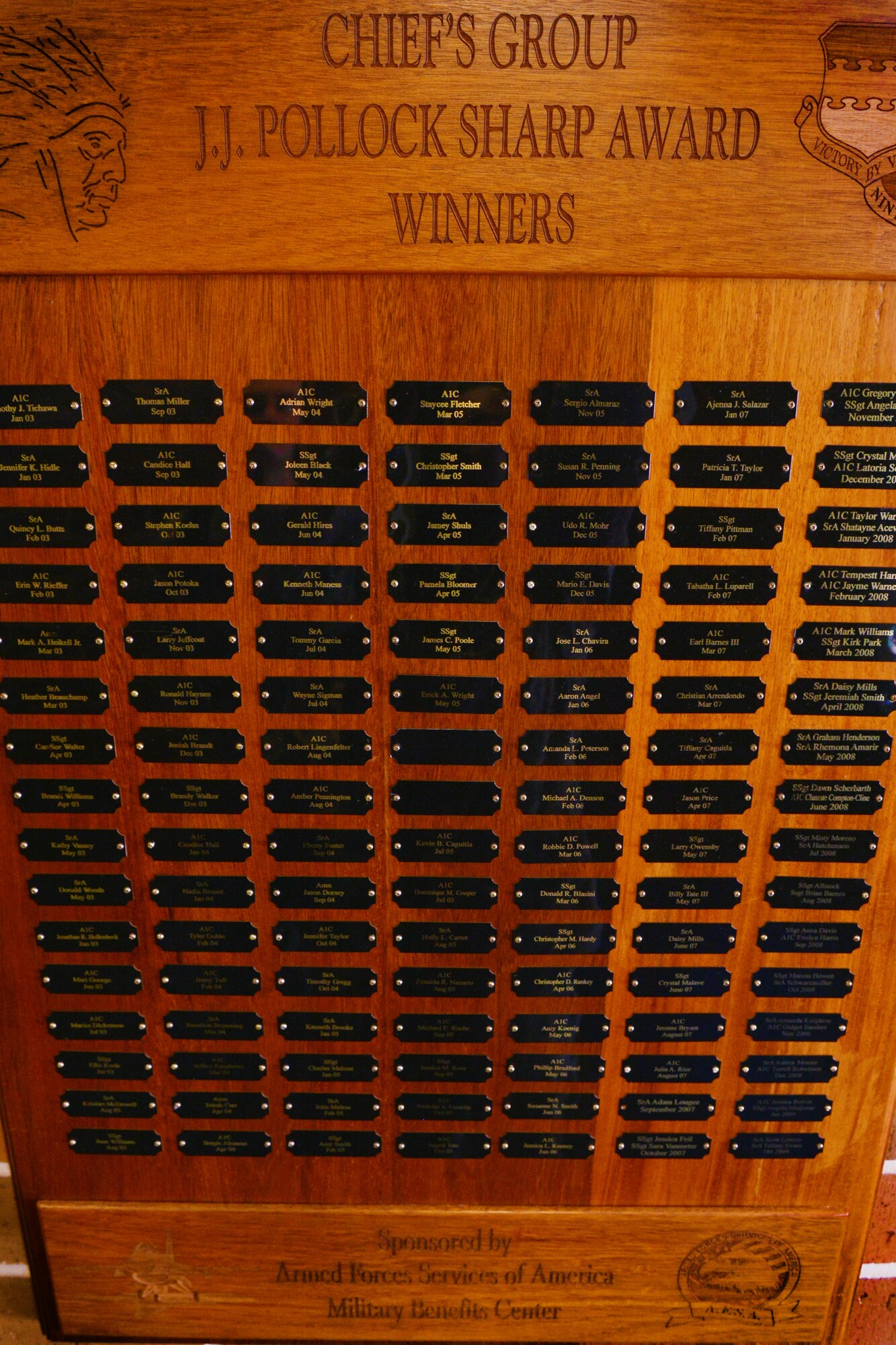 The plaque of the Airmen that have won the JJ Pollock award is displayed on the wall at the Carolina Skies Club and Conference Center, Shaw Air Force Base, S.C., June 11, 2013. The award is to acknowledge Airmen for their hard work and positive image. (U.S. Air Force photo by Airman 1st Class Ashley L. Gardner/ Released)