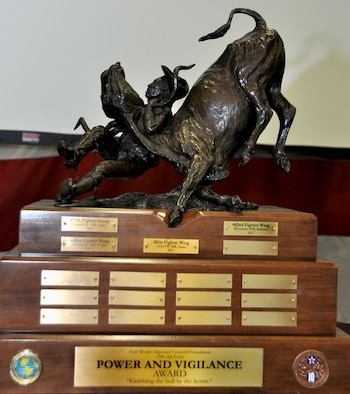 This year's winner of 10th Air Force's Power and Vigilance trophy is the 442nd Fighter Wing at Whiteman Air Force Base, Missouri. This is only the four year this trophy has found a home, the first three winners being 477th Fighter Group, Elmendorf, Alaska, 482nd Fighter Wing, Homestead ARB, Fla., and the 301st Fighter Wing, NAS Fort Worth JRB. The Power and Vigilance Award is presented annually to the Tenth Air Force Air Force Reserve unit that exhibits the NAF mission as "the premier provider of affordable, integrated, flexible, and mission-ready Citizen Airmen to execute power and vigilance missions in support of U.S. National Security. The symbolism of the bronze figure on the award says it all, "grabbing the bull by the horns". (U.S. Air Force photo/Master Sgt. Julie Briden-Garcia)