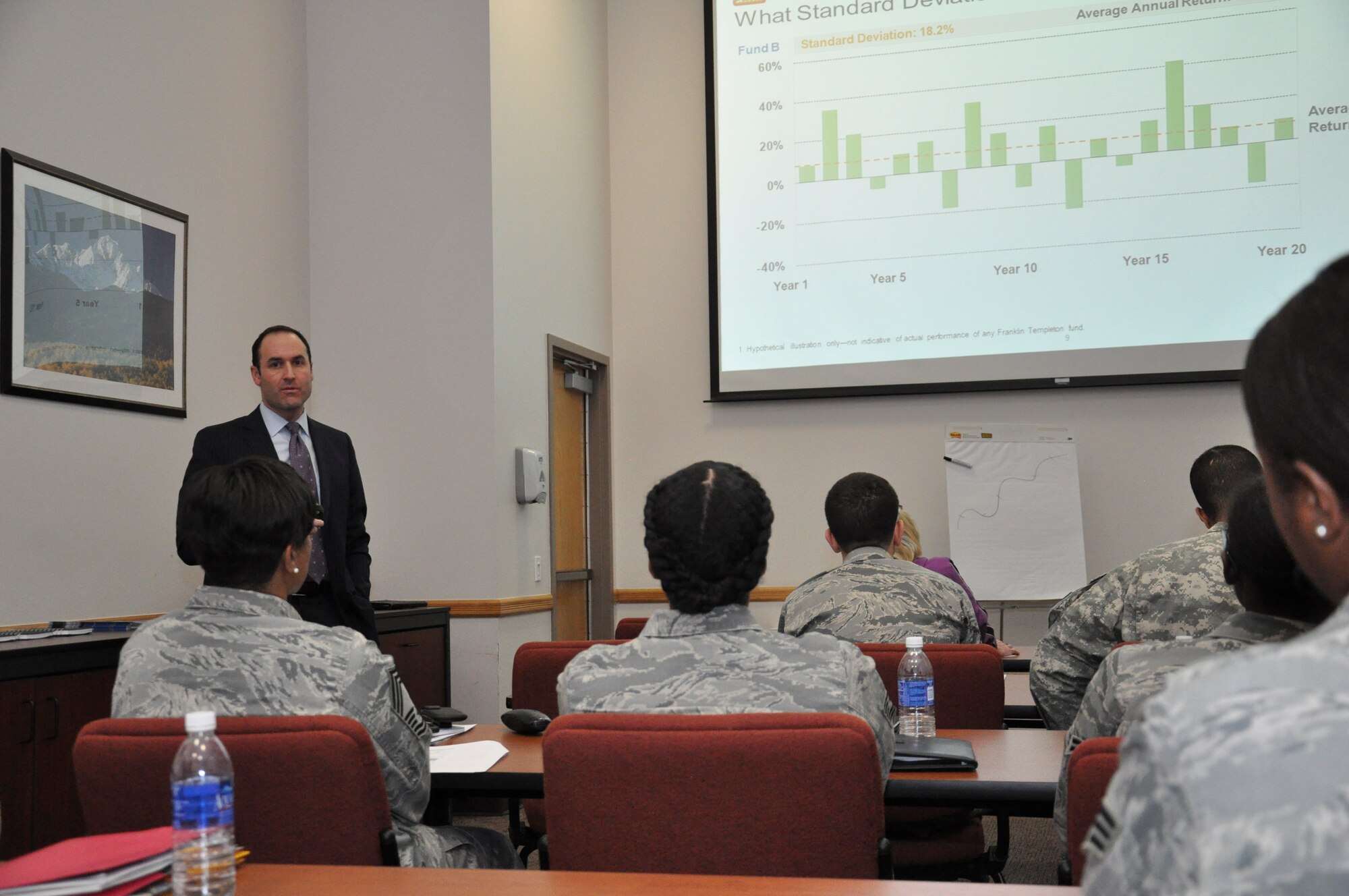 Dan Almuti, Franklin Templeton Investments, talks to Team Buckley members during an Investment 201 presentation March 1, 2013, at Bldg. 606, Buckley Air Force Base, Colo. The Buckley Airman and Family Readiness Center hosted a variety of financial events during their Military Saves Campaign from Feb. 25-March 1. (U.S. Air Force photo by Senior Airman Christopher Gross/Released)