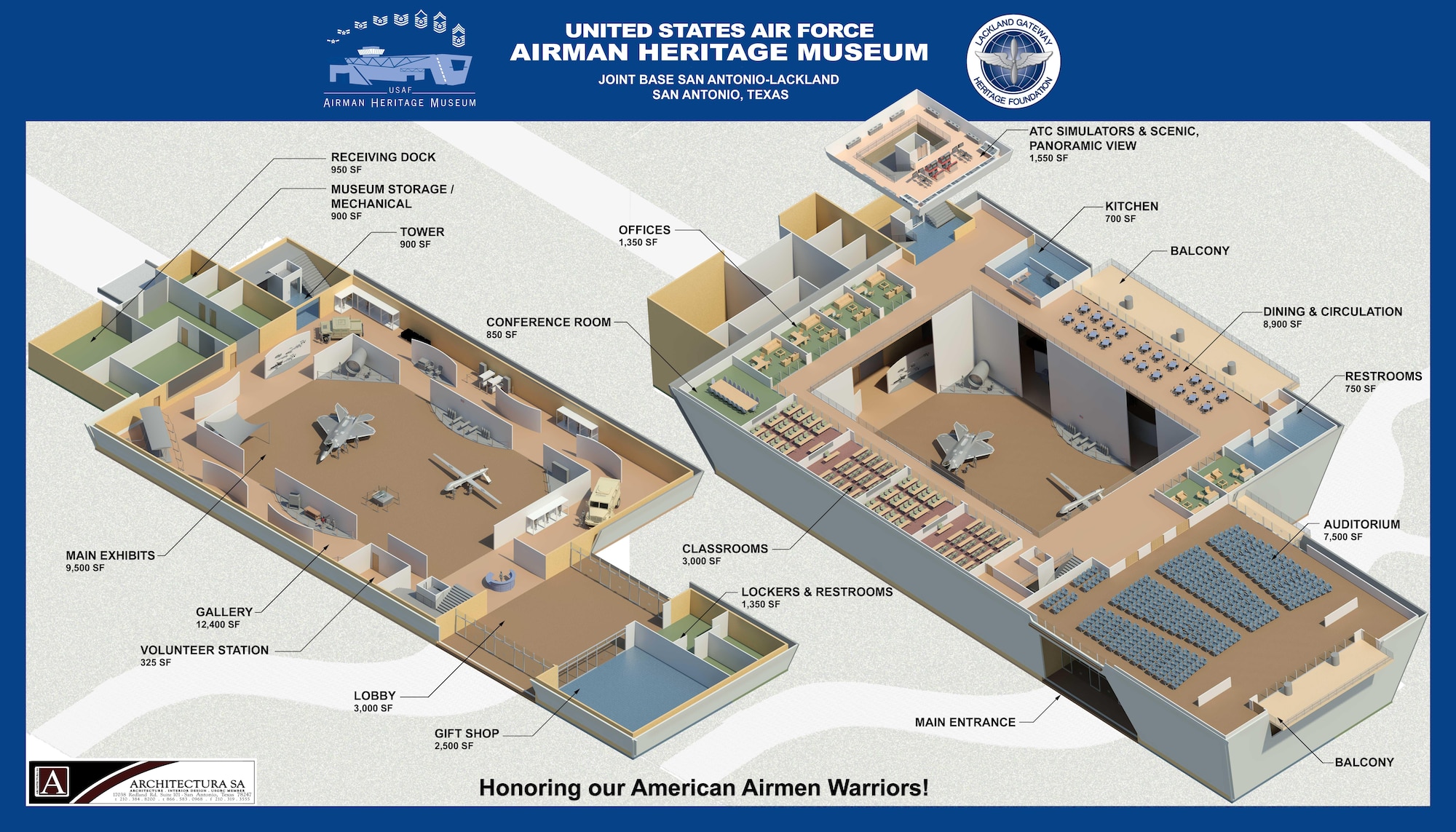 Plans for the future Airman Heritage Museum