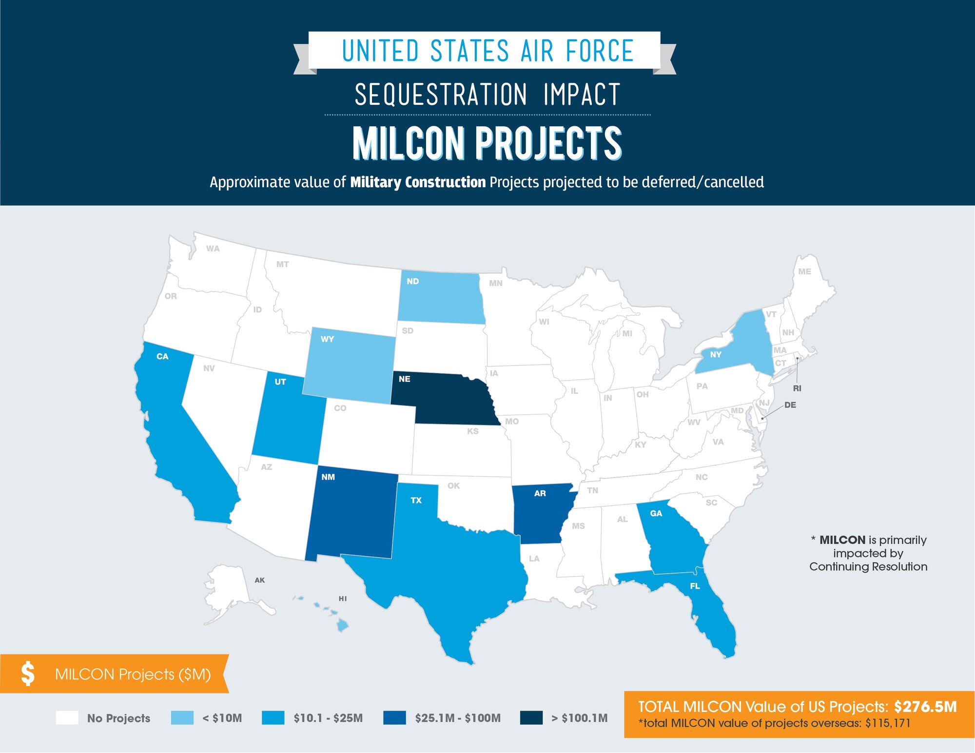 MILCON projects: approximate value of military construction projects projected to be deferred/cancelled. (U.S. Air Force graphic)