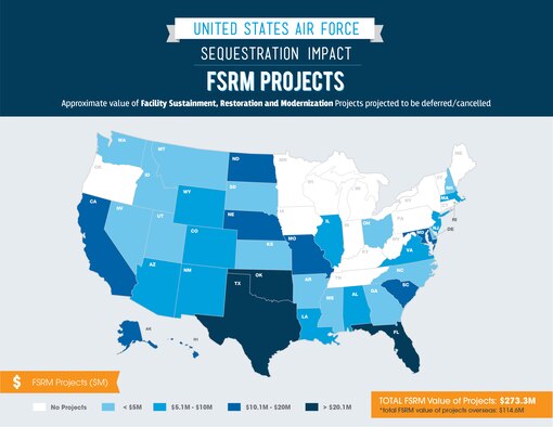 FSRM projects: approximate value of facility sustainment, restoration and modernization projects projected to be deferred/cancelled. (U.S. Air Force graphic)