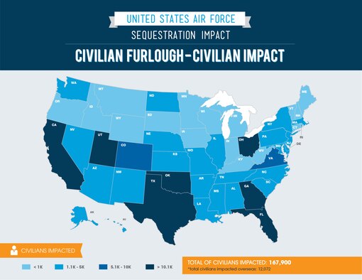 Civilian Furlough-Civilian Impact (U.S. Air Force graphic)