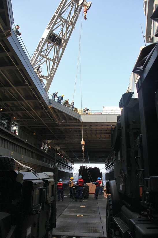 Sailors aboard the USS Rushmore conduct a replenishment at sea, receiving 10 pallets of food from the USS Peleliu by Landing Craft Utility, March 8. The 15th Marine Expeditionary Unit is deployed as part of the Peleliu Amphibious Ready Group as a U.S. Central Command theater reserve force, providing support for maritime security operations and theater security cooperation efforts in the U.S. 5th Fleet area of responsibility. (U.S. Marine Corps photo by Cpl. Timothy R. Childers/ Released)
