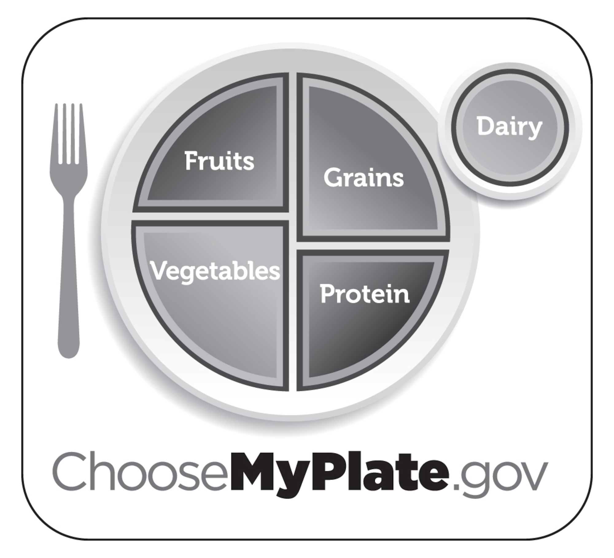 MINOT AIR FORCE BASE, N.D. -- This March marks the 40th annual National Nutrition Month. One way to take the confusion out of healthy eating is to follow the guidelines of My Plate. My Plate is the United States Department of Agriculture Center for nutrition policy and promotion’s way of looking at your meal to make sure it is nutrient dense and portion controlled. (Courtesy photo)