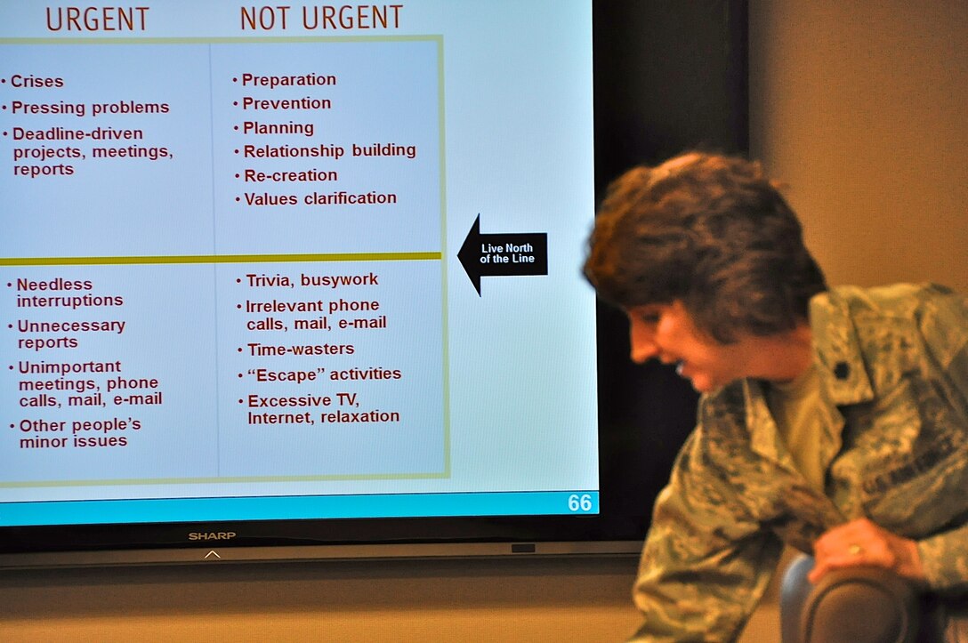 Lt. Col. Stephanie Boehning, wing process manager, leads a class in time management as part of the  professional development courses  available to 932nd Airlift Wing  members.  The popular three-day course "The 7 Habits of Highly Effective People" is offered several times during the year.   (U.S. Air Force photo/Tech. Sgt. Dan Oliver)