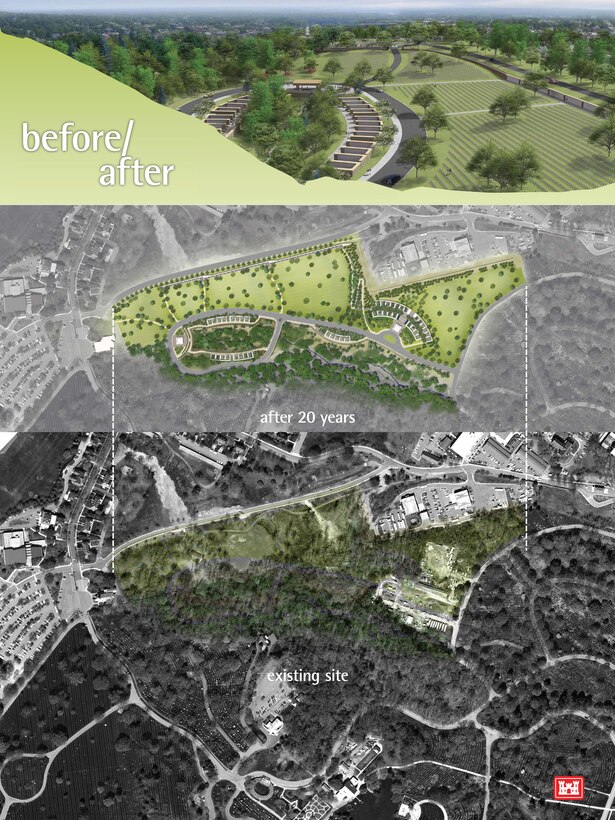 A graphic rendition showing the before and after of the Arlington National Cemetery's Millennium Project. The project will add 30,000 burial and niche spaces to the cemetery.