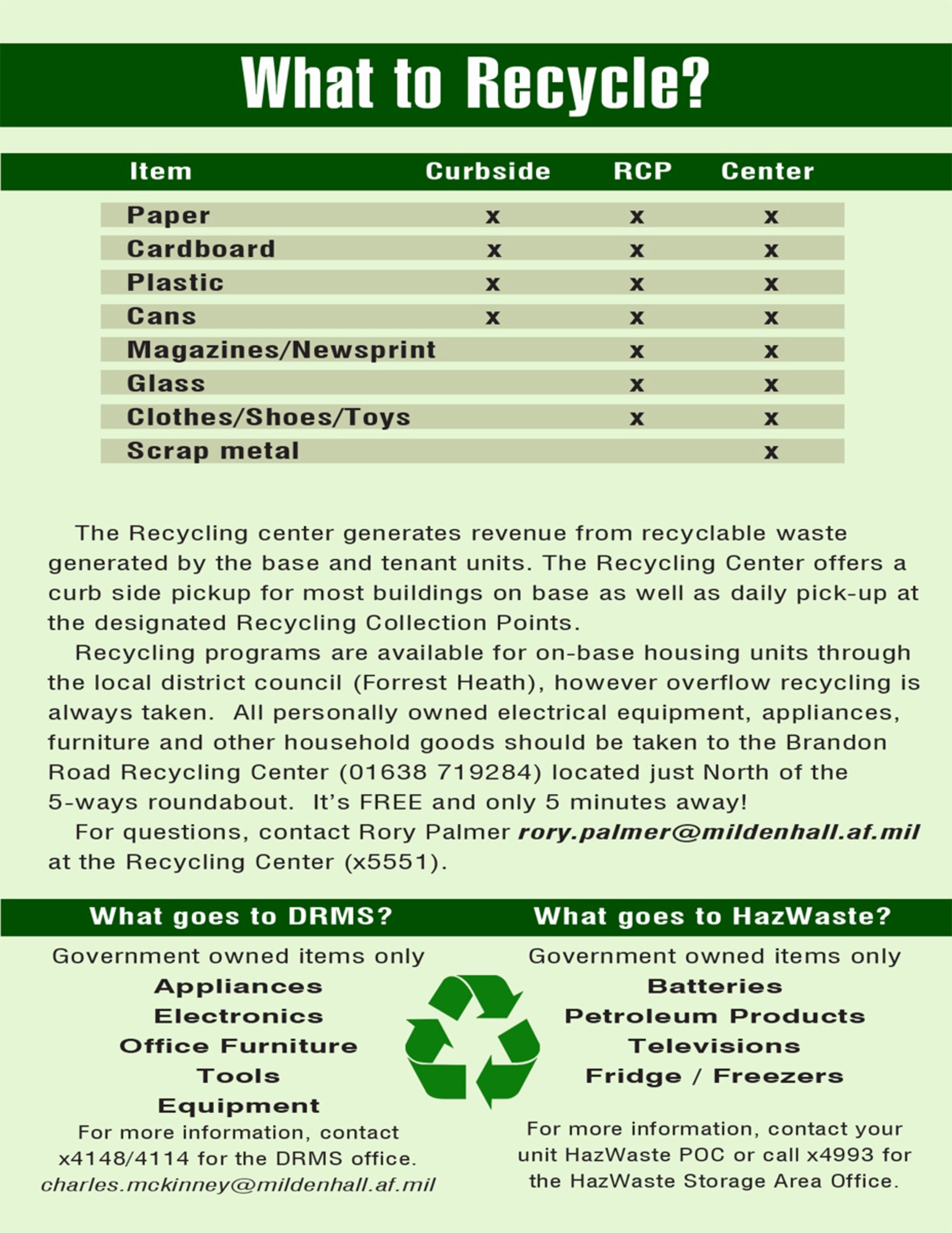 Last year, the center diverted more than 560 U.S. tons of recycling material from going into on-base dumpsters as solid waste. This solid waste would have ended up at UK landfill sites and the base would have been charged roughly $38,000 in landfill costs. Moreover, by separating and processing this material, $50,000 was recouped from the commercial sale of the recycled material. (Graphic provided by 100th Civil Engineer Squadron)