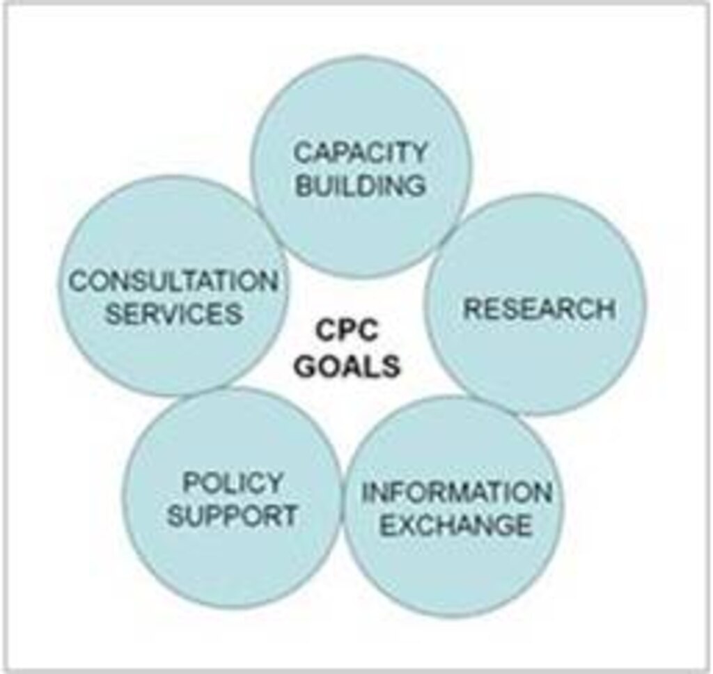 CPCX tab