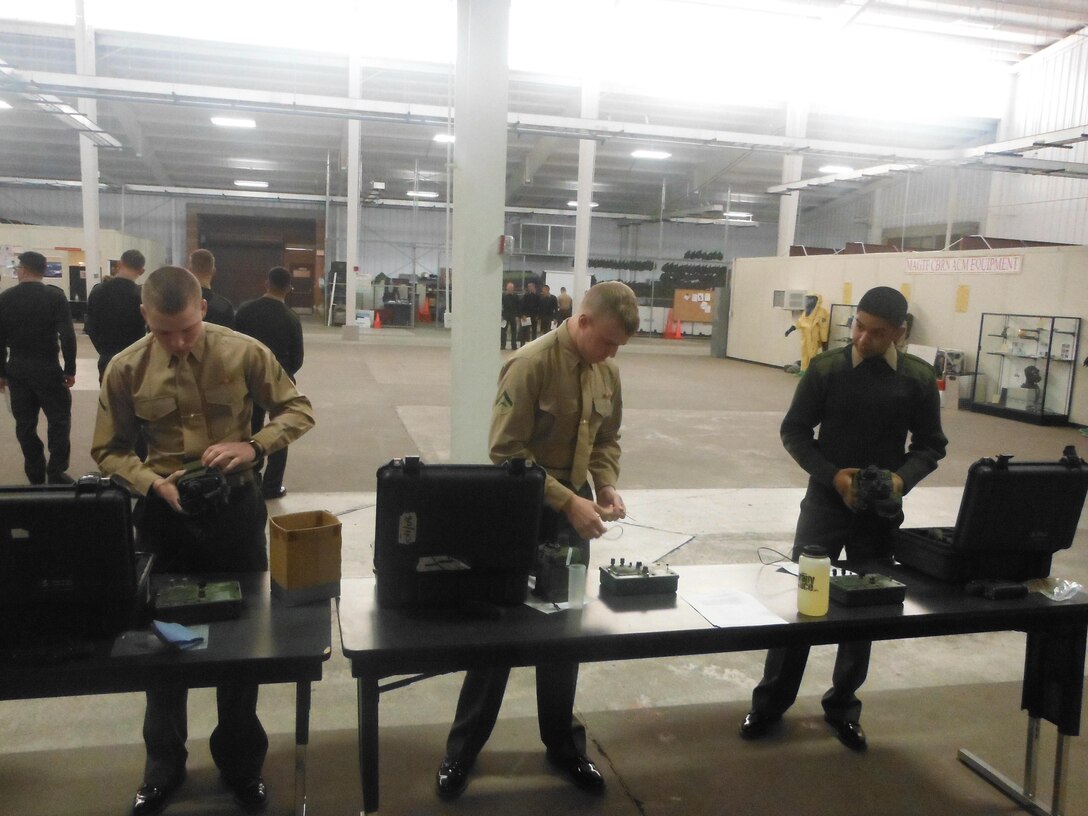 Performance testing