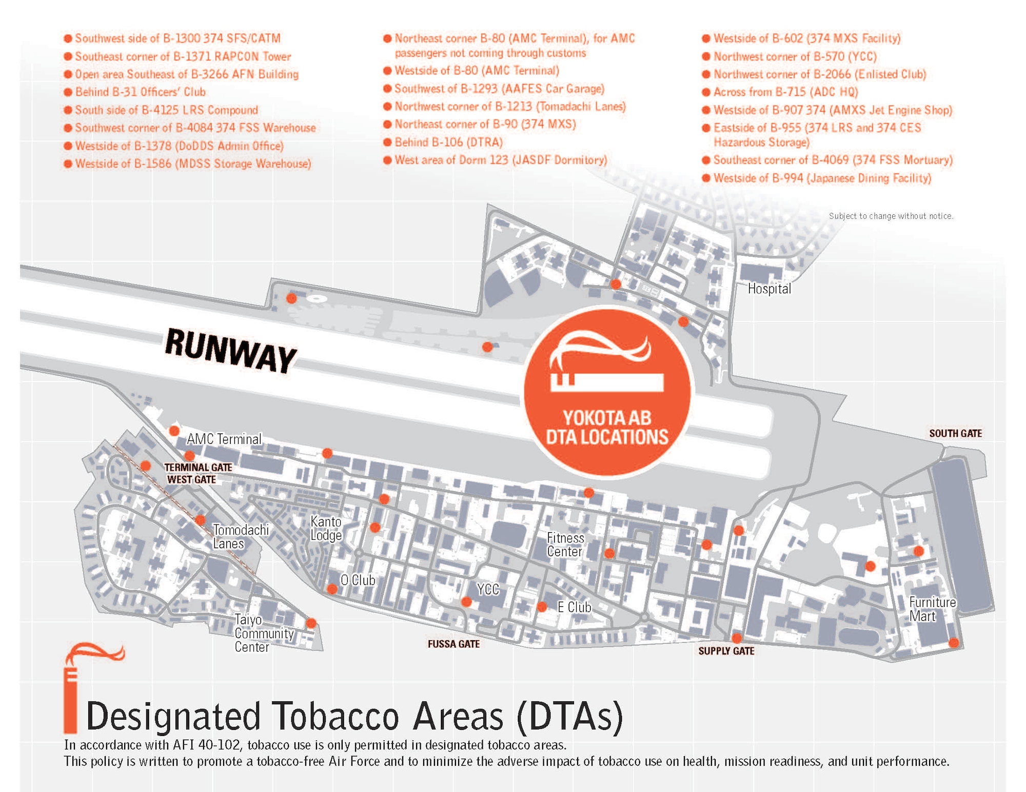 (U.S. Air Force graphic by Yokota Health and Wellness Center)