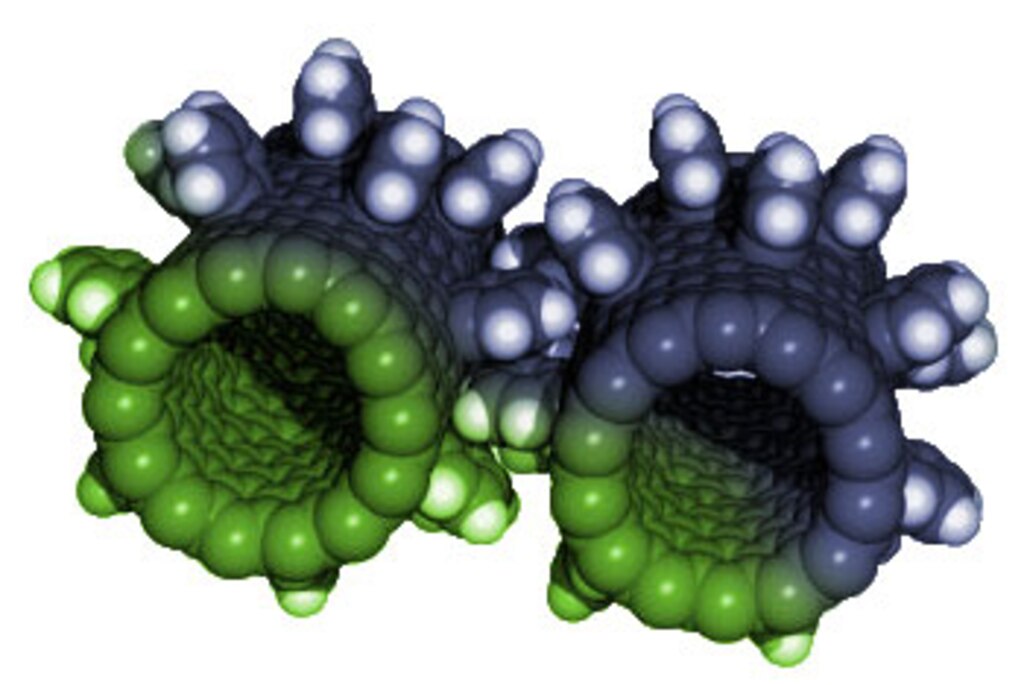 Federal Highway Administration’s (FHWA) Nanotechnology image. 