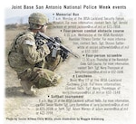 Joint Base San Antonio National Police Week events graphic