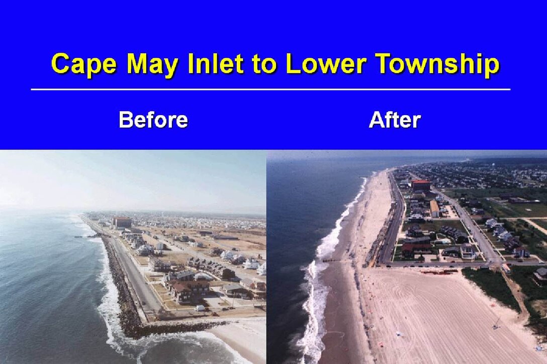 The U.S. Army Corps of Engineers Philadelphia District began the Cape May Inlet to Lower Township more than 20 years ago, resulting in a widened beach and reduced damages from many storms. 