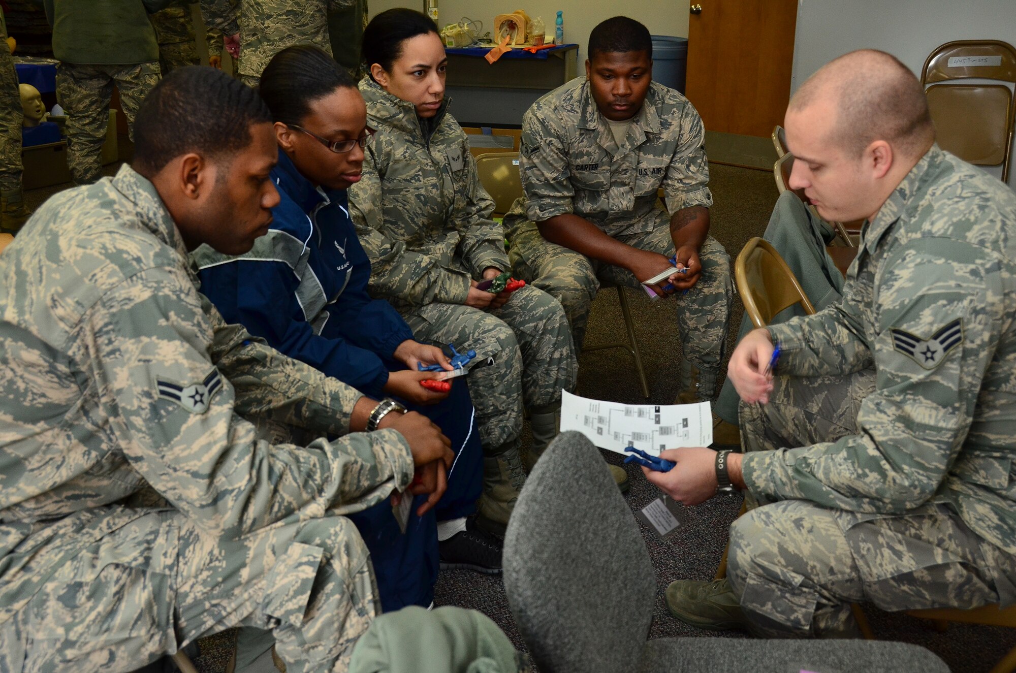 WRIGHT-PATTERSON AIR FORCE BASE, Ohio - 445th Aeromedical Staging Squadron reservists discuss an exercise scenario as part of their simple triage and rapid treatment method, or START, training conducted during the Feb. 24 unit training assembly. (U.S. Air Force photo/Staff Sgt. Amanda Duncan)
