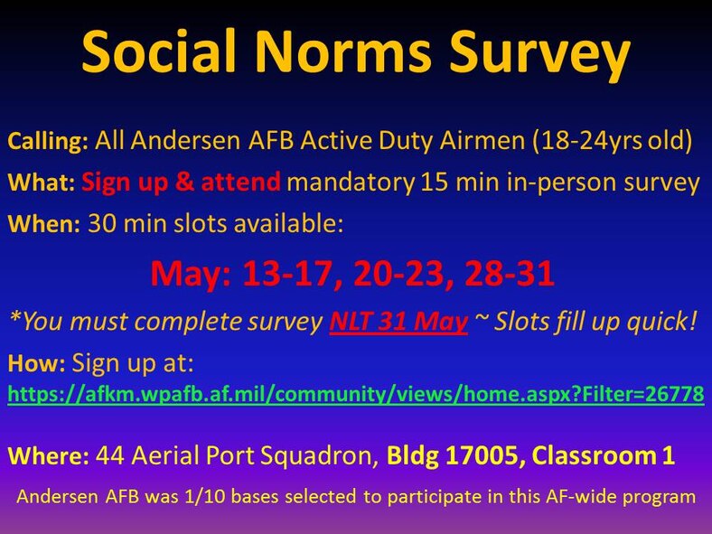 20130510- Social Norm