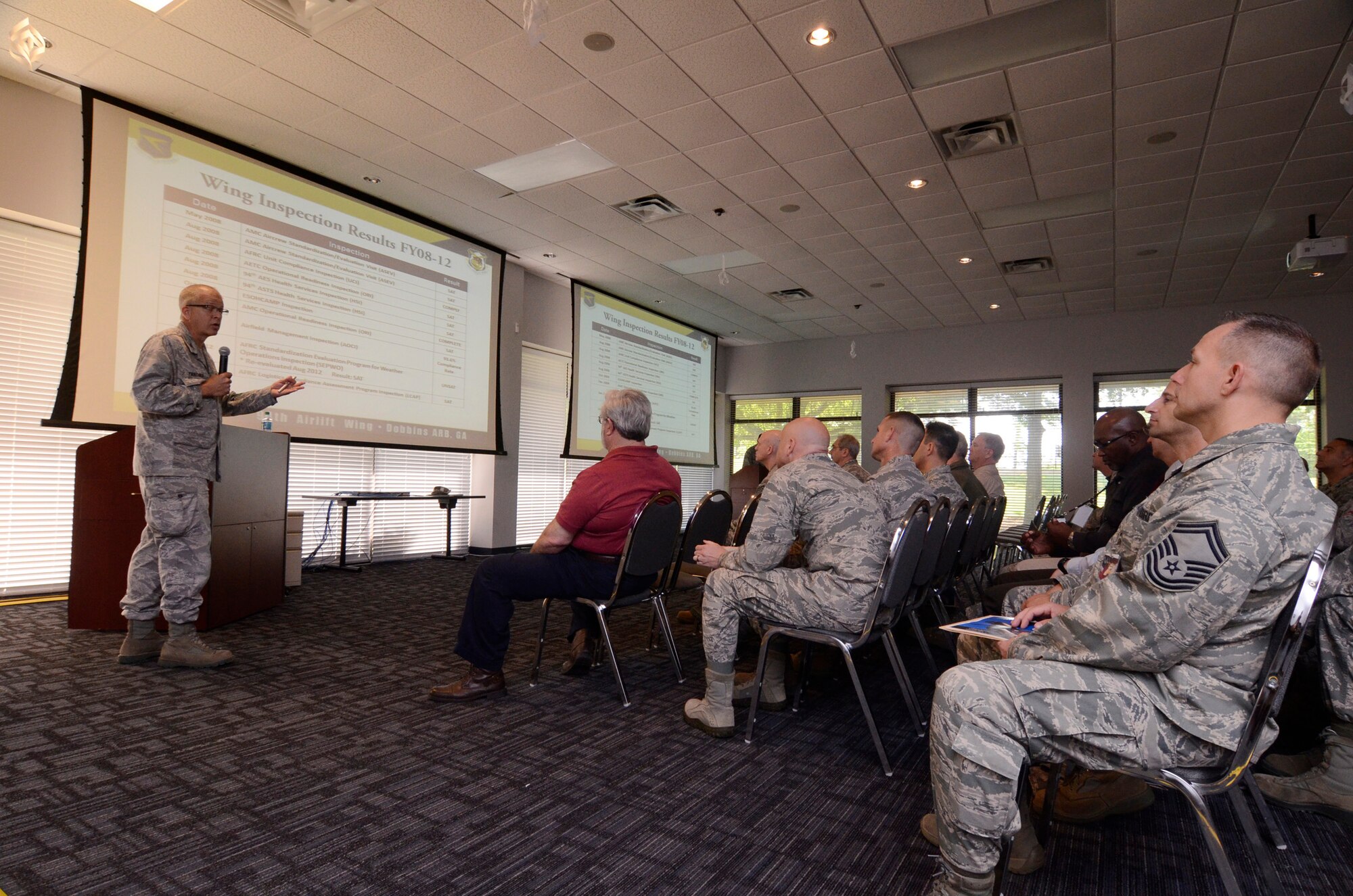 Inspector General Team members receive a wing mission briefing from Col. Tim Tarchick, 94th Airlift Wing commander, officially marking the beginning of the Consolidated Unit Inspection (CUI) on Dobbins Air Reserve Base, Ga., May 9. The inspection will take roughly a week to complete, with total compliance as the wing goal. (U.S. Air Force photo/Don Peek)