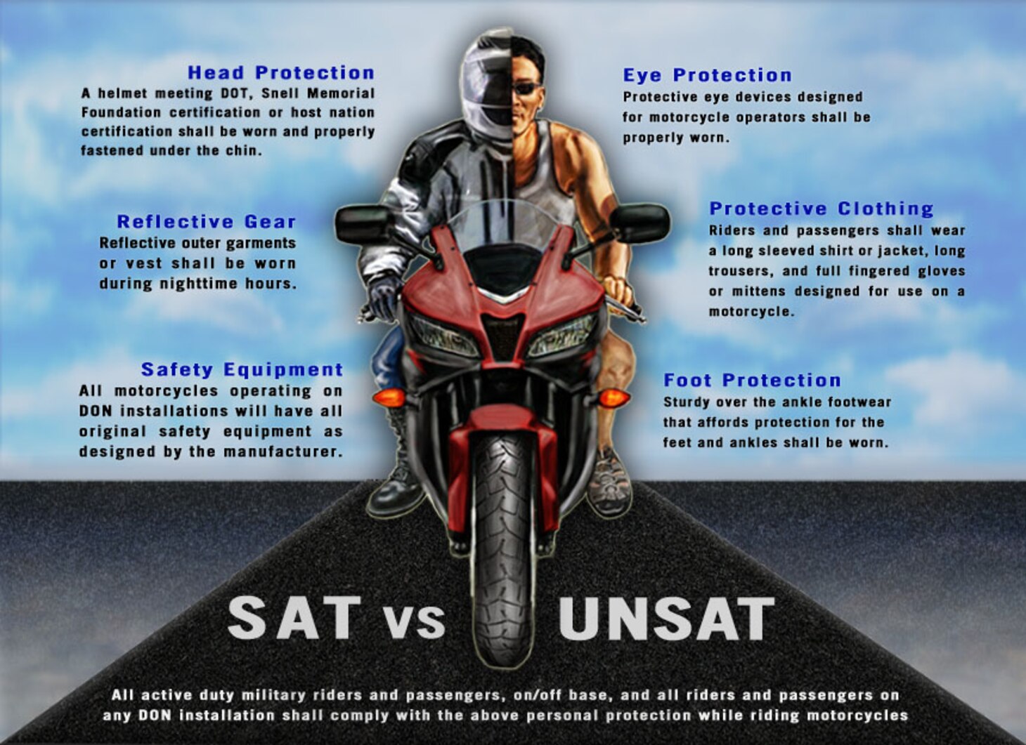 Motorcycle Safety Class Virginia Beach Reviewmotors.co