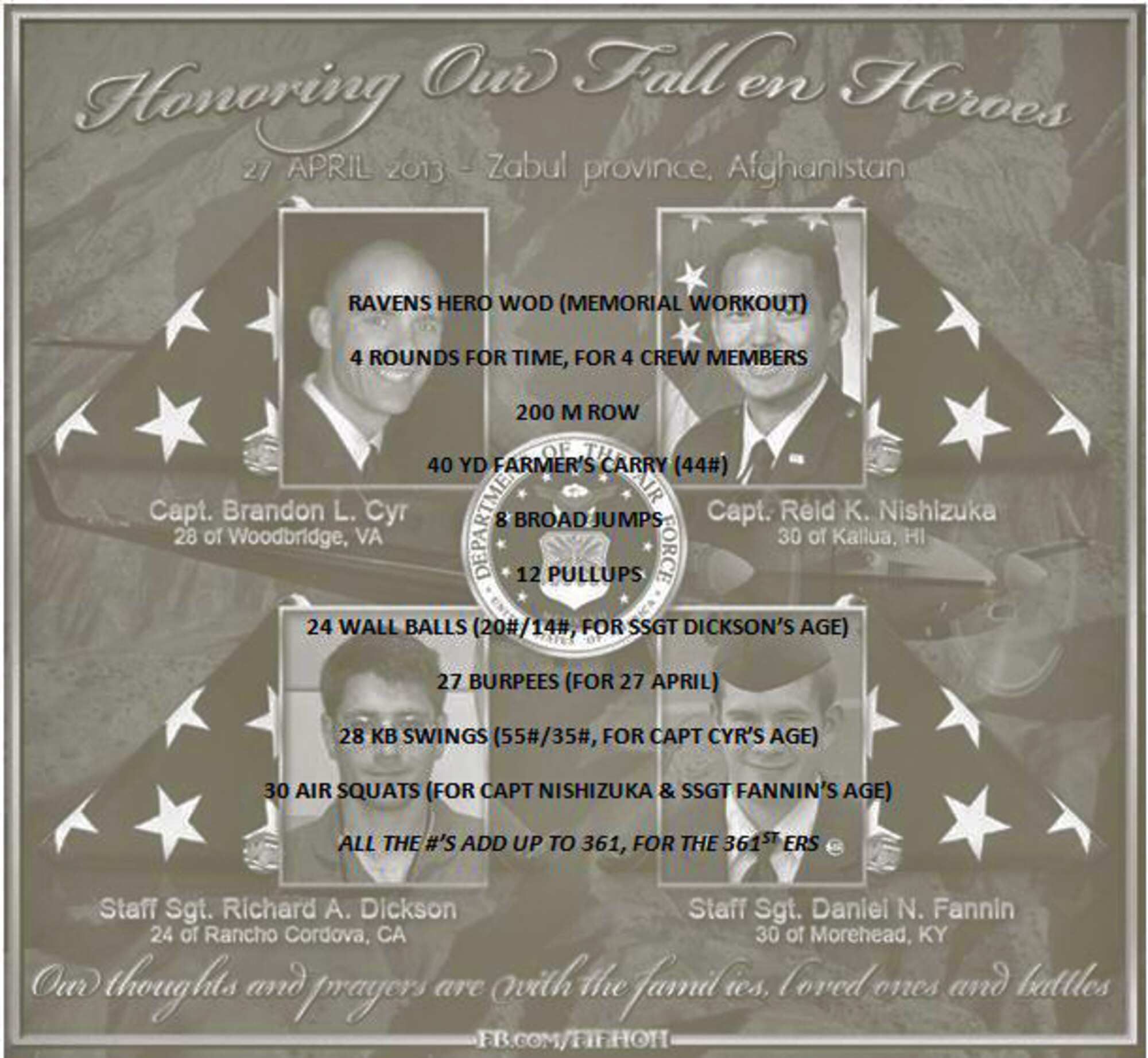 Kandahar CrossFit held a Hero Workout of the Day at Kandahar Airfield, Afghanistan, May 11, 2013. The WoD was held in honor of the four 361st Expeditionary Reconnaissance Squadron members who gave their lives when their MC-12 Liberty aircraft went down April 27 in Southern Afghanistan. “This WoD is going to be tough… but remember who you are doing it for,” an instructor said before the session began. (U.S. Air Force photo/Senior Airman Scott Saldukas)