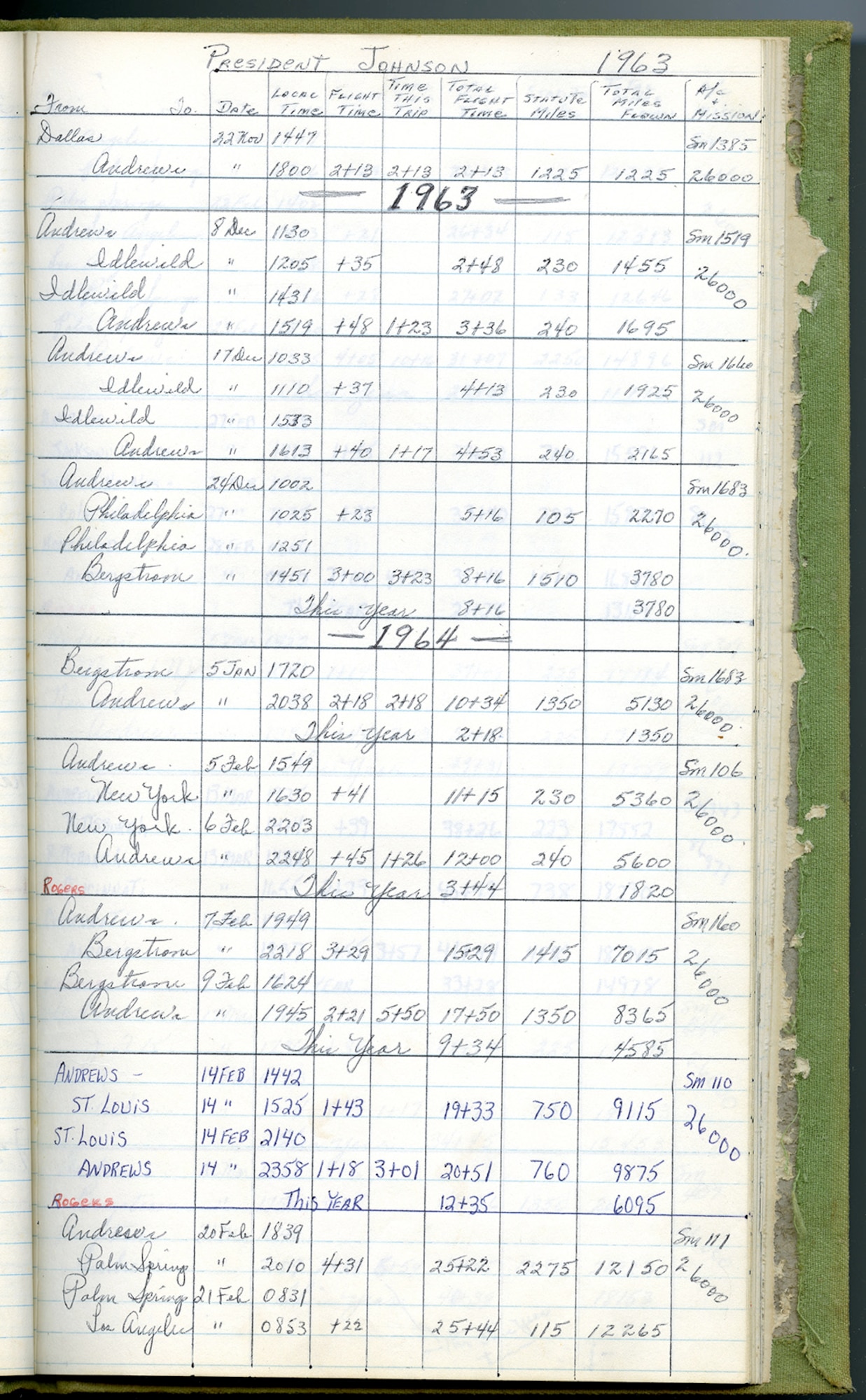 This scan from the SAM 26000 logbook shows the entries made on Nov. 22, 1963, the day President John F. Kennedy was assassinated. SAM 26000 carried Kennedy's body and Vice President Lyndon B. Johnson back to Washington, D.C. It was on this aircraft that Vice President Johnson was sworn in as the new President of the United States. (U.S. Air Force photo)