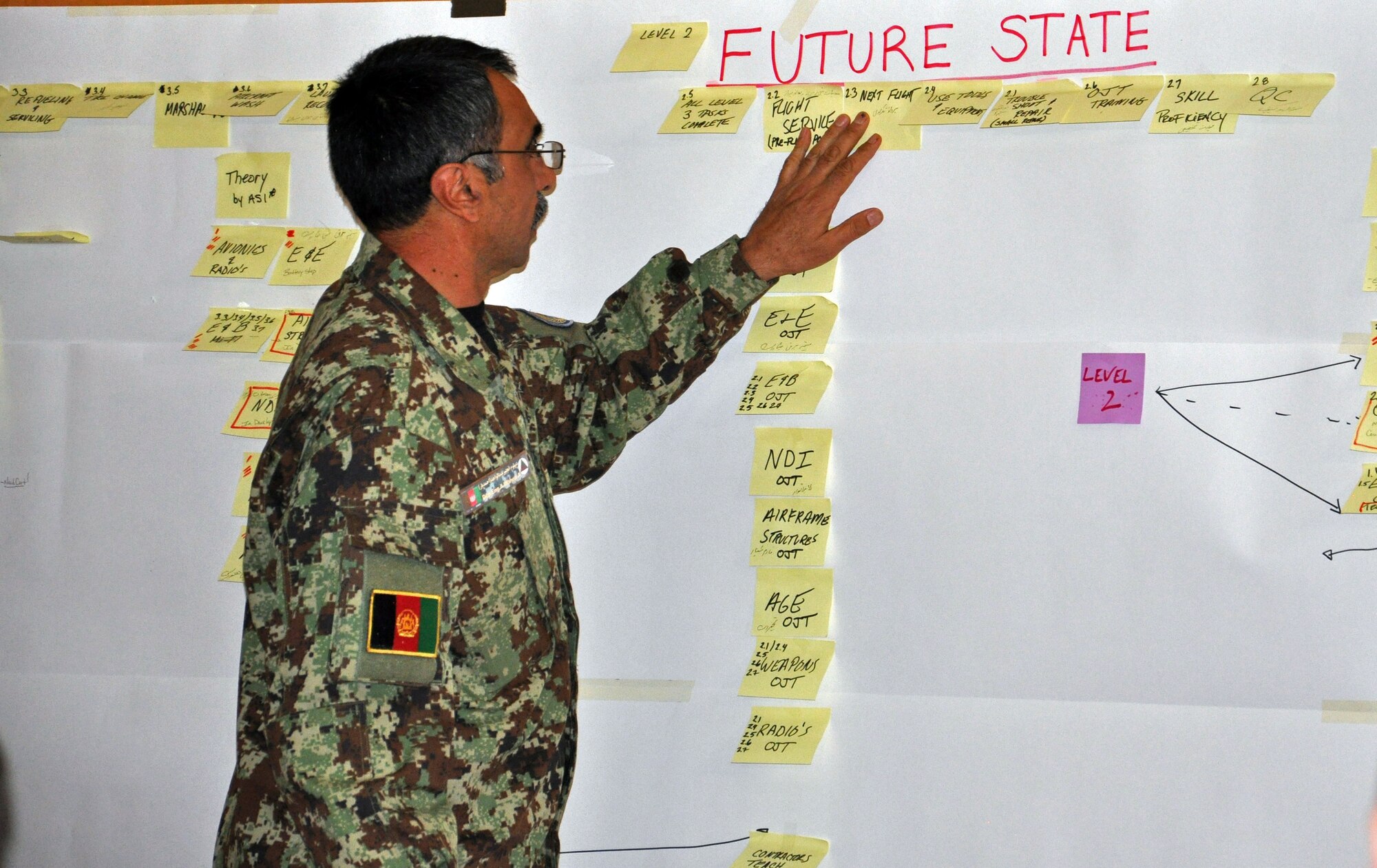 The Afghan Air Force Director of Maintenance explains future plans for maintenance training to a group of AAF leaders and advisors with NATO Air Training Command-Afghanistan Nov. 13, 2013 at Kabul International Airport, Afghanistan. NATC-A advisors, along with their AAF counterparts, held an education and maintenance training summit Nov. 9 to 13, 2013. The summit focused on evaluating the current method of training the AAF maintenance force and identifying ways to restructure the training in order to more efficiently educate maintainers. (U.S. Air Force photo/Capt. Anastasia Wasem)