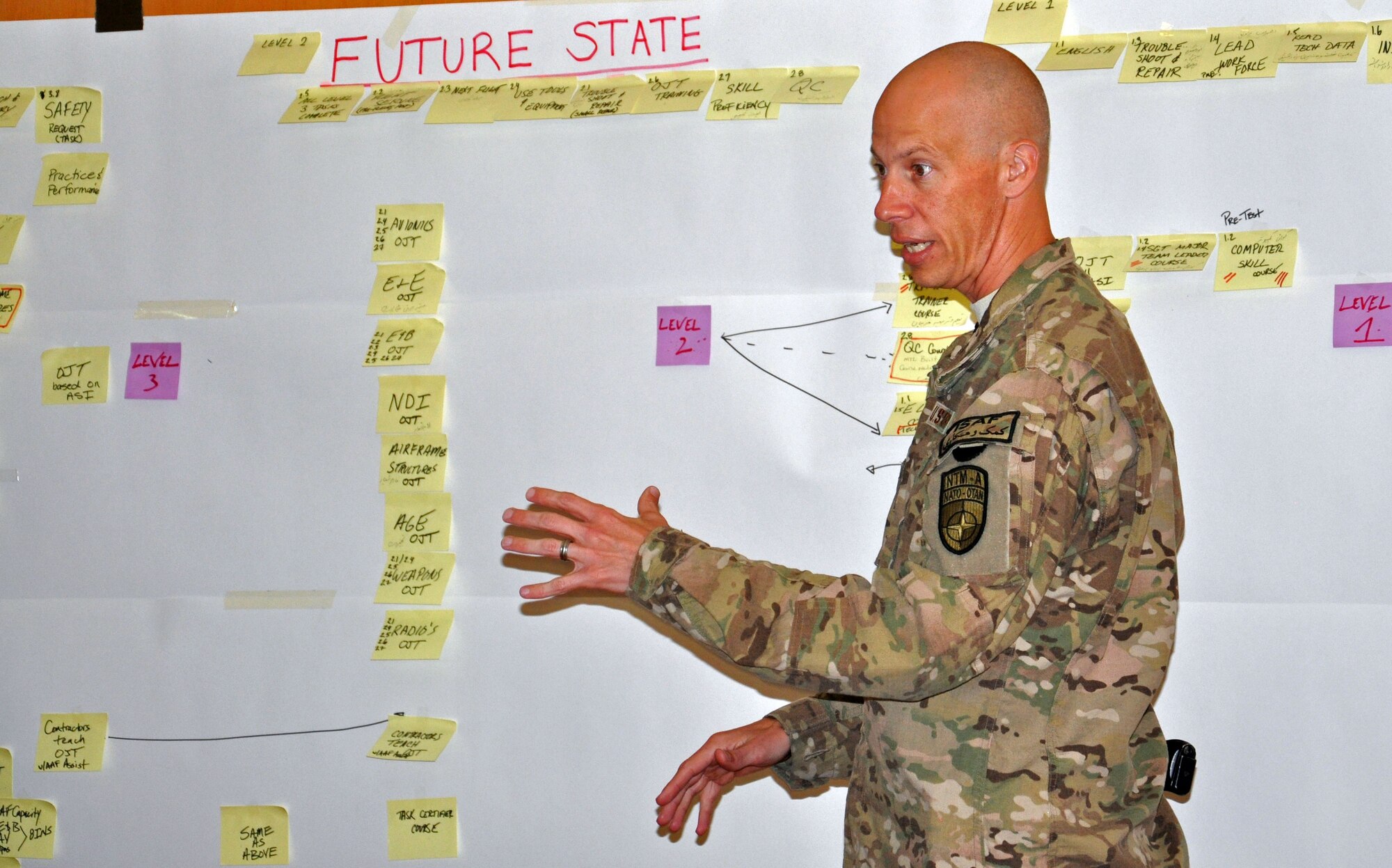 U.S. Air Force Lt. Col. Aaron Rigdon, NATO Air Training Command-Afghanistan director of maintenance, discusses options to streamline the Afghan Air Force maintenance training program Nov. 13, 2013 at Kabul International Airport, Afghanistan. Advisors with NATC-A, along with their AAF counterparts, held an education and maintenance training summit Nov. 9 to 13, 2013. The summit focused on evaluating the current method of training the AAF maintenance force and identifying ways to restructure the training in order to more efficiently educate maintainers. (U.S. Air Force photo/Capt. Anastasia Wasem)