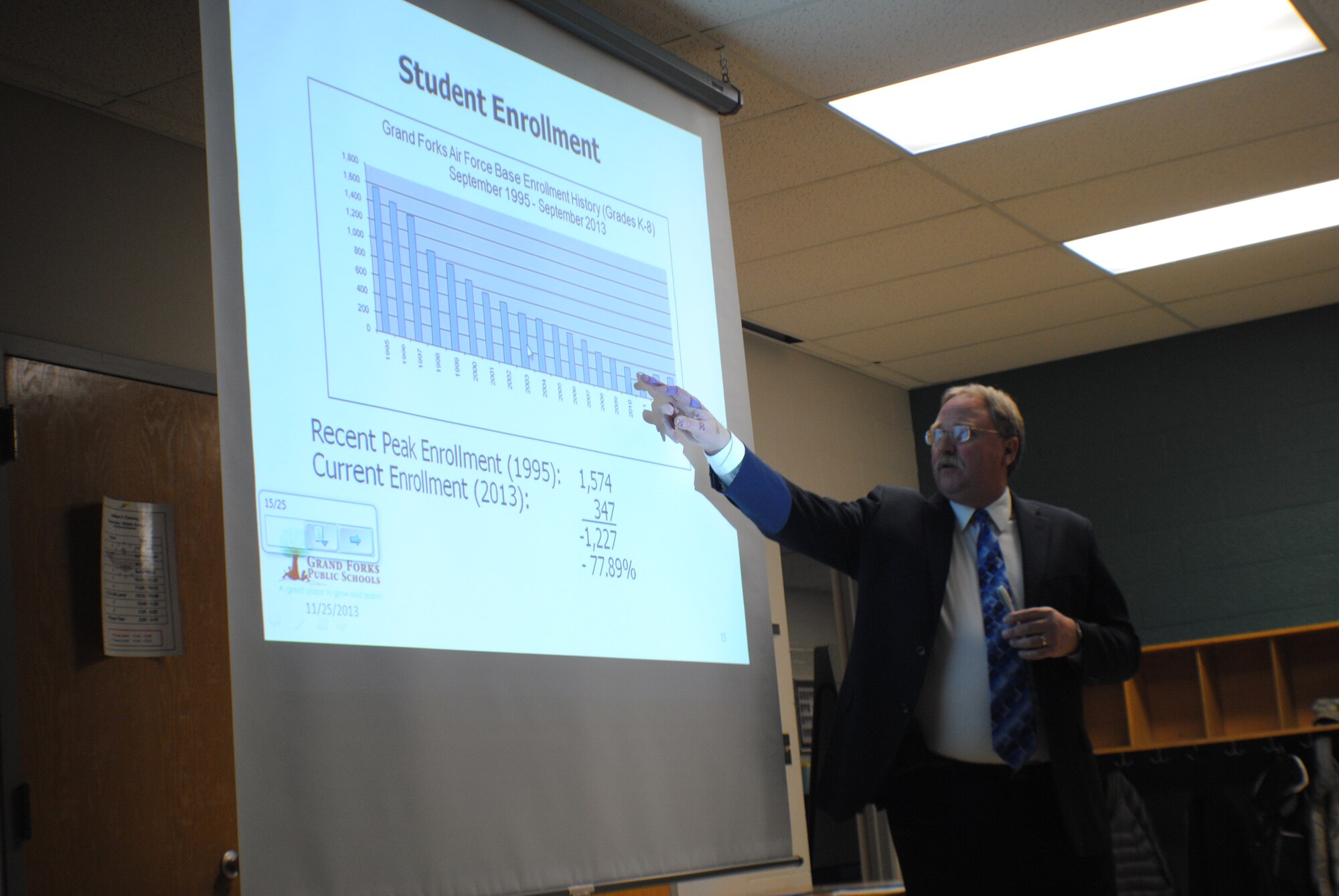 Dr. Larry P. Nybladh, Superintendent of Grand Forks Public Schools, describes a chart displaying the steady decline of student enrollment at the two public schools located on Grand Forks Air Force Base, during a joint meeting between the school boards of Grand Forks and Grand Forks AFB, held Nov. 25, 2013, at Nathan Twining Elementary School on Grand Forks AFB, N.D. The student enrollment at the base peaked at 1,574 in 1995 and steadily declined to a just 347 in 2013.  (U.S. Air Force photo/Staff Sgt. Luis Loza Gutierrez) 
