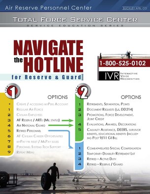 Quick reference menu options for Total Force Service Center - Aurora at 800-525-