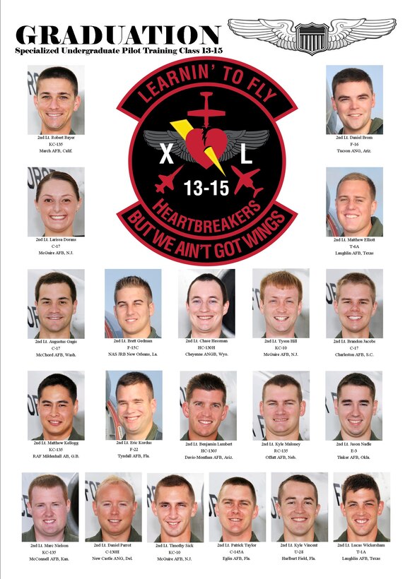 SUPT Class 13-15 set to graduate