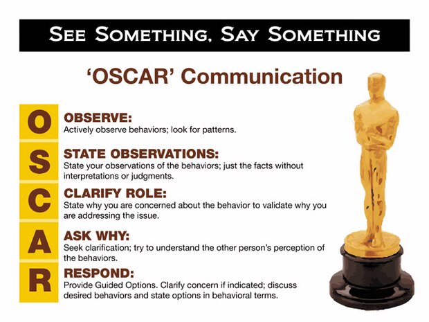 The “Oscar” communication model is a key component in the Marine Corps’ “Combat and Operational Stress First Aid” training manual. The guide helps Marines and support professionals provide a timely and preclinical response to stress injured individuals.