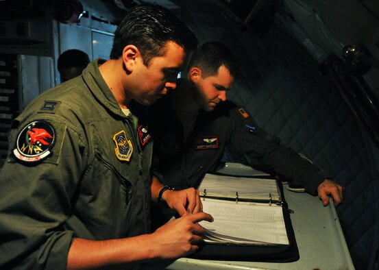 Capts. Mike Burns and Scott Huntley, 350th Air Refueling Squadron pilots, review checklists for pre-flight inspections on a KC-135 Stratotaker at McConnell Air Force Base, Kan. Burns is a Rocklin, Calif., native and Huntley is a Fort Lauderdale, Fla., native. Despite a week of partial government shut-down, McConnell’s active duty flying operations continued as scheduled, helping directly support air mobility, airlift and national security. (U.S. Air Force photo/Staff Sgt. Jess Lockoski) 

