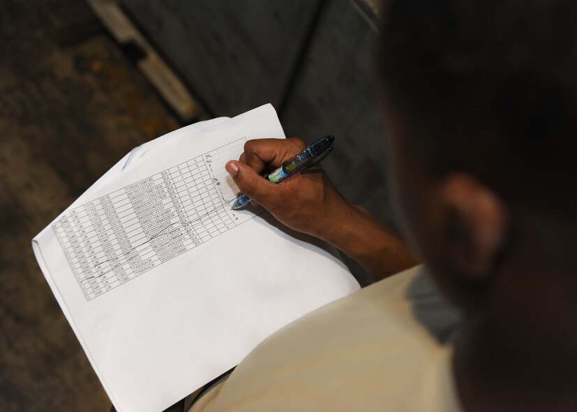 Senior Airman Ellis Gill, 2nd Logistics Readiness Squadron mobility readiness spares package journeyman, checks inventory inside a warehouse on Barksdale Air Force Base, La., Oct. 4, 2013. Each day, Airmen from 2nd LRS verify inventory lists which specify the correct contents within an ISU-90 container. (U.S. Air Force photo/Senior Airman Joseph A. Pagán Jr.)