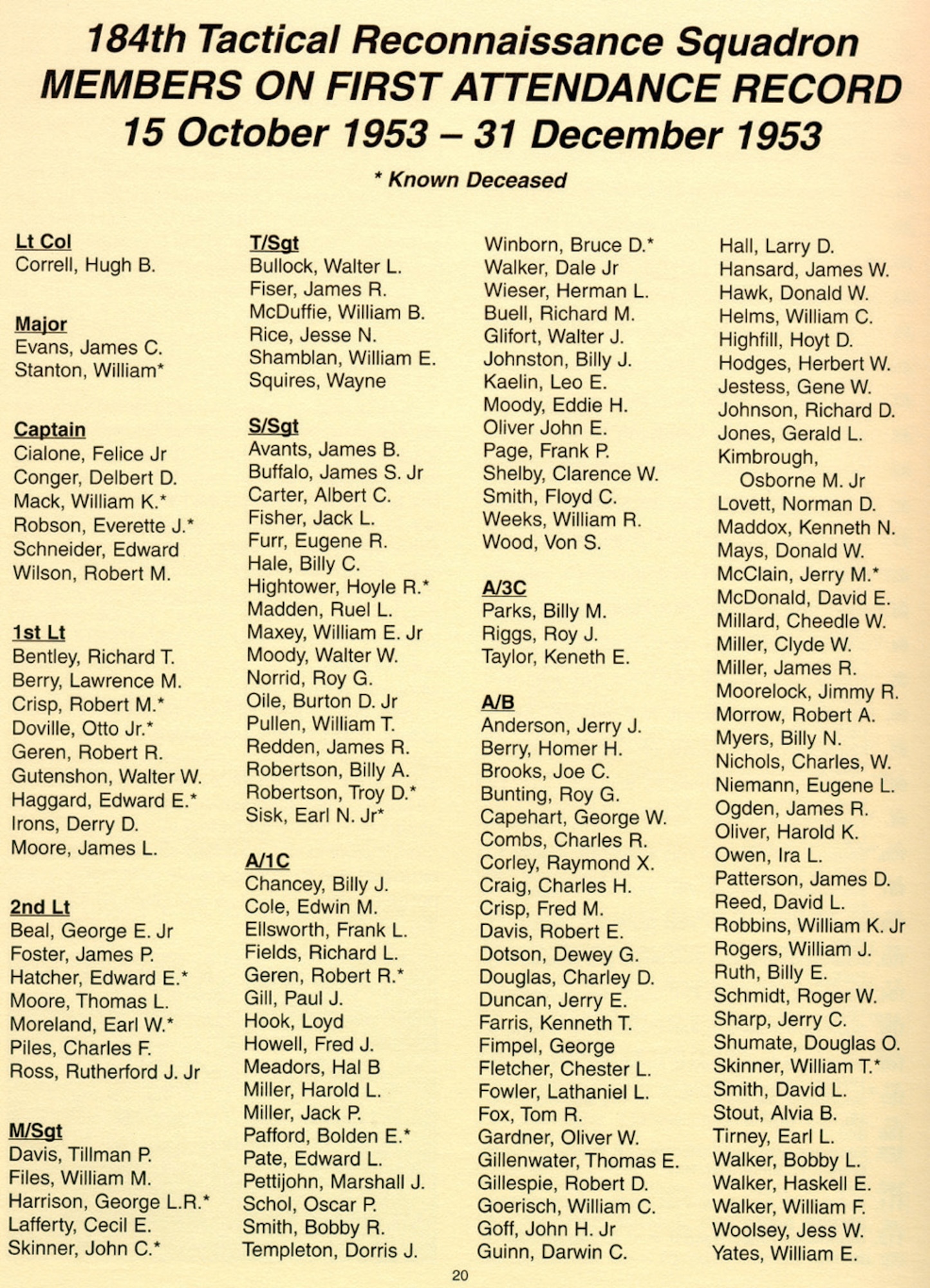 The 184th Tactical Reconnaissance Squadron, now the 188th Fighter Wing, was officially activated with 19 officers and 94 enlisted Oct. 15, 1953. Lt. Col. Hugh B. Correll was also sworn in as the 184th’s first commander on this day. (Courtesy photo)